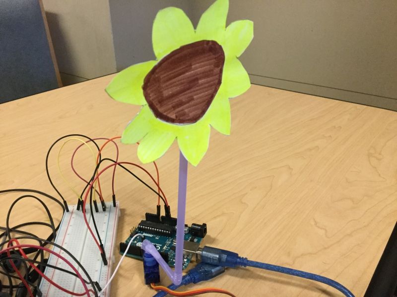 Microcontrollers Smart Plants