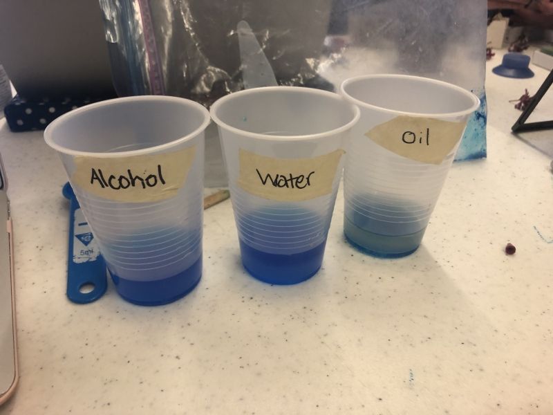 Solving Dissolving