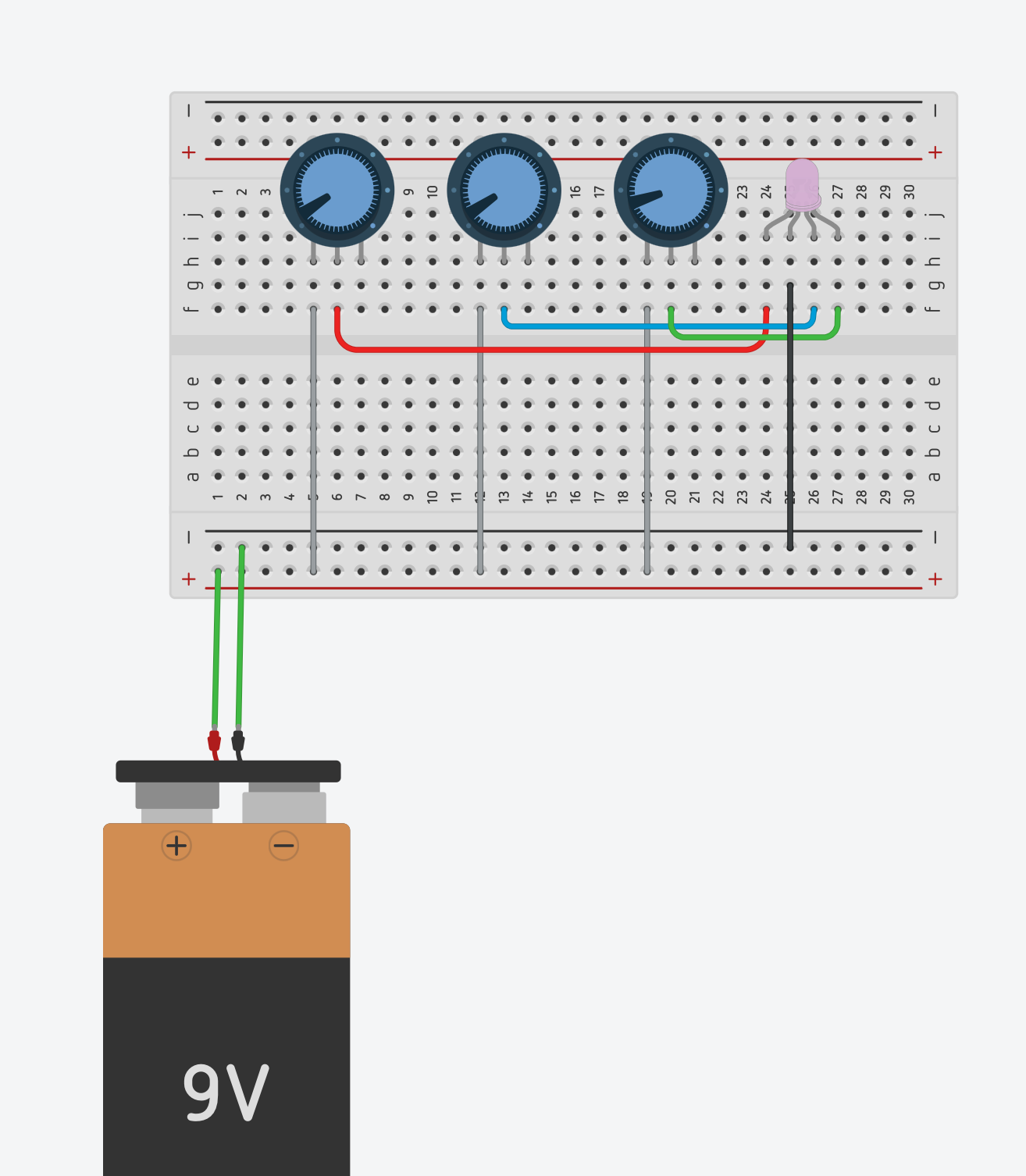 RGB dials