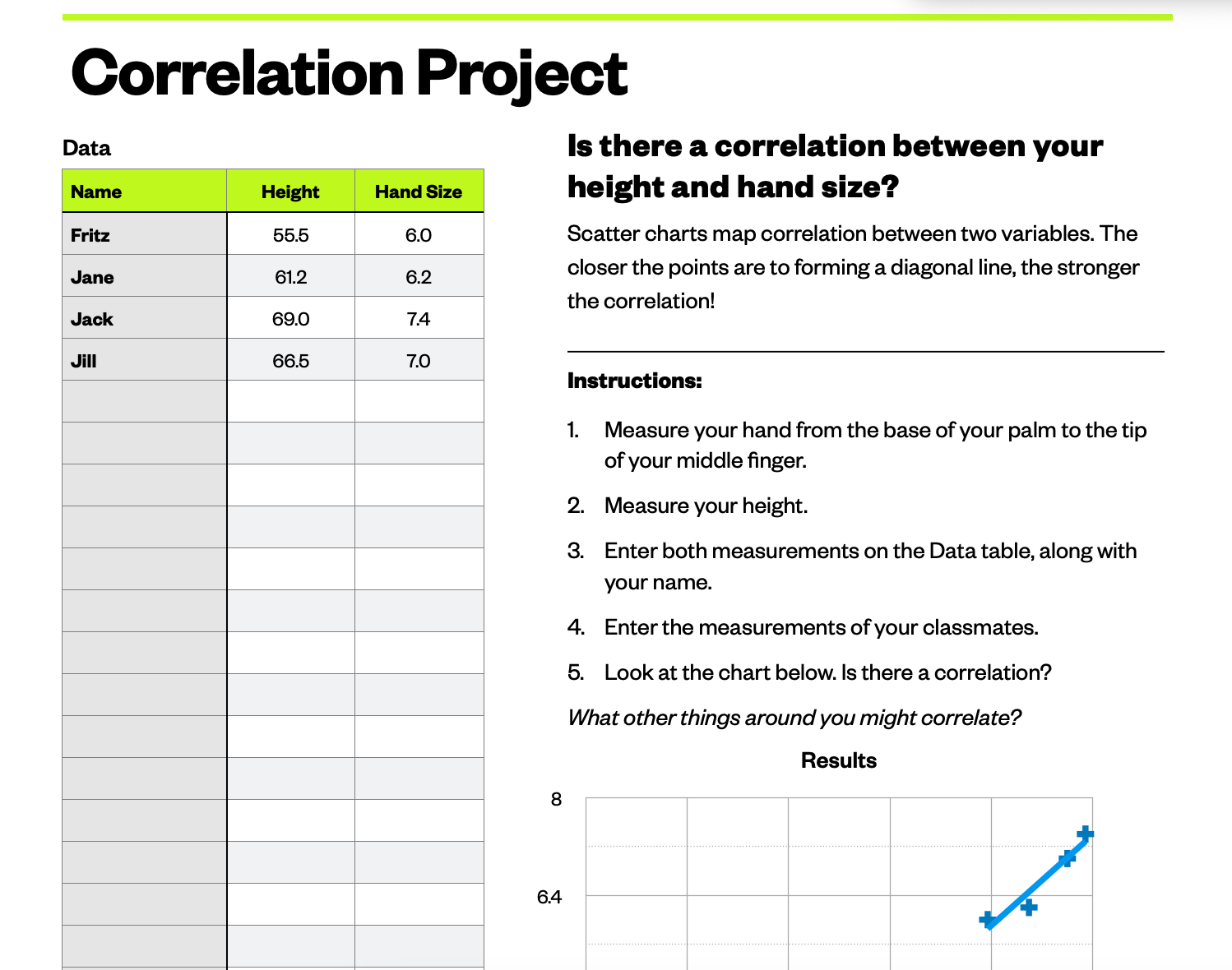 Correlation Project - Numbers 